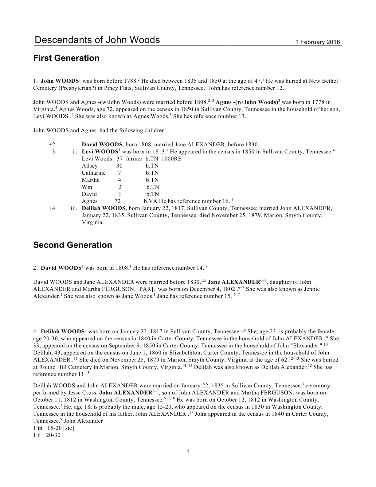 DescNarrJohnWoods-Normal0.png DescNarrJohnWoods-Normal0.png