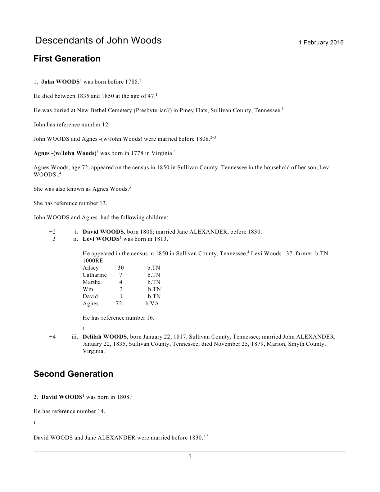 DescNarrJohnWoods-Normal1.png DescNarrJohnWoods-Normal1.png