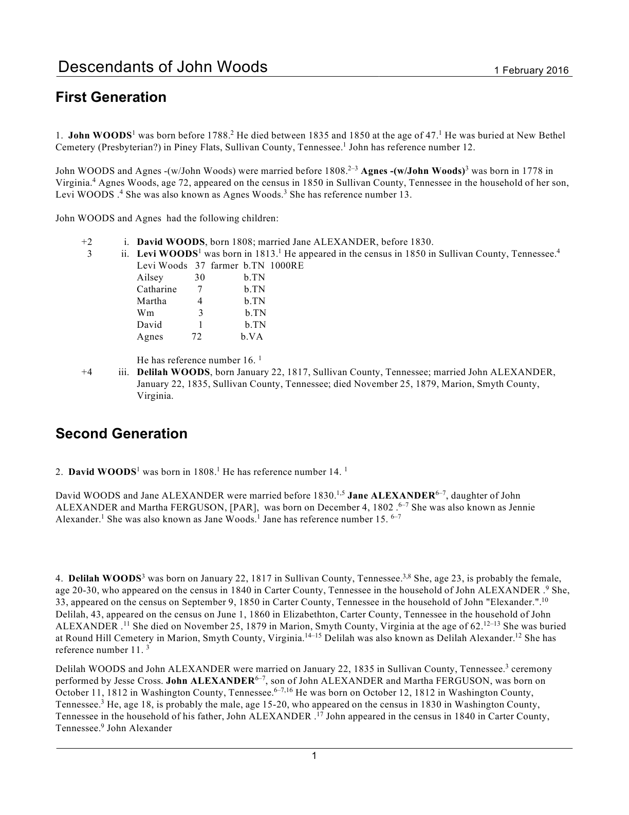 DescNarrJohnWoods-Normal2.png DescNarrJohnWoods-Normal2.png