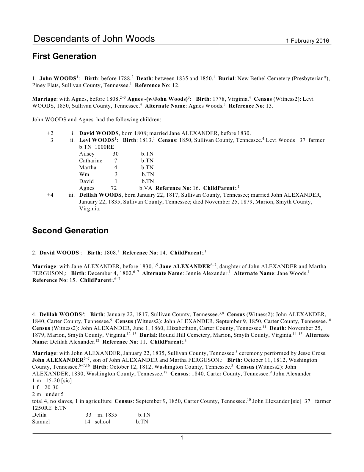 DescNarrJohnWoods-PointForm0.png DescNarrJohnWoods-PointForm0.png