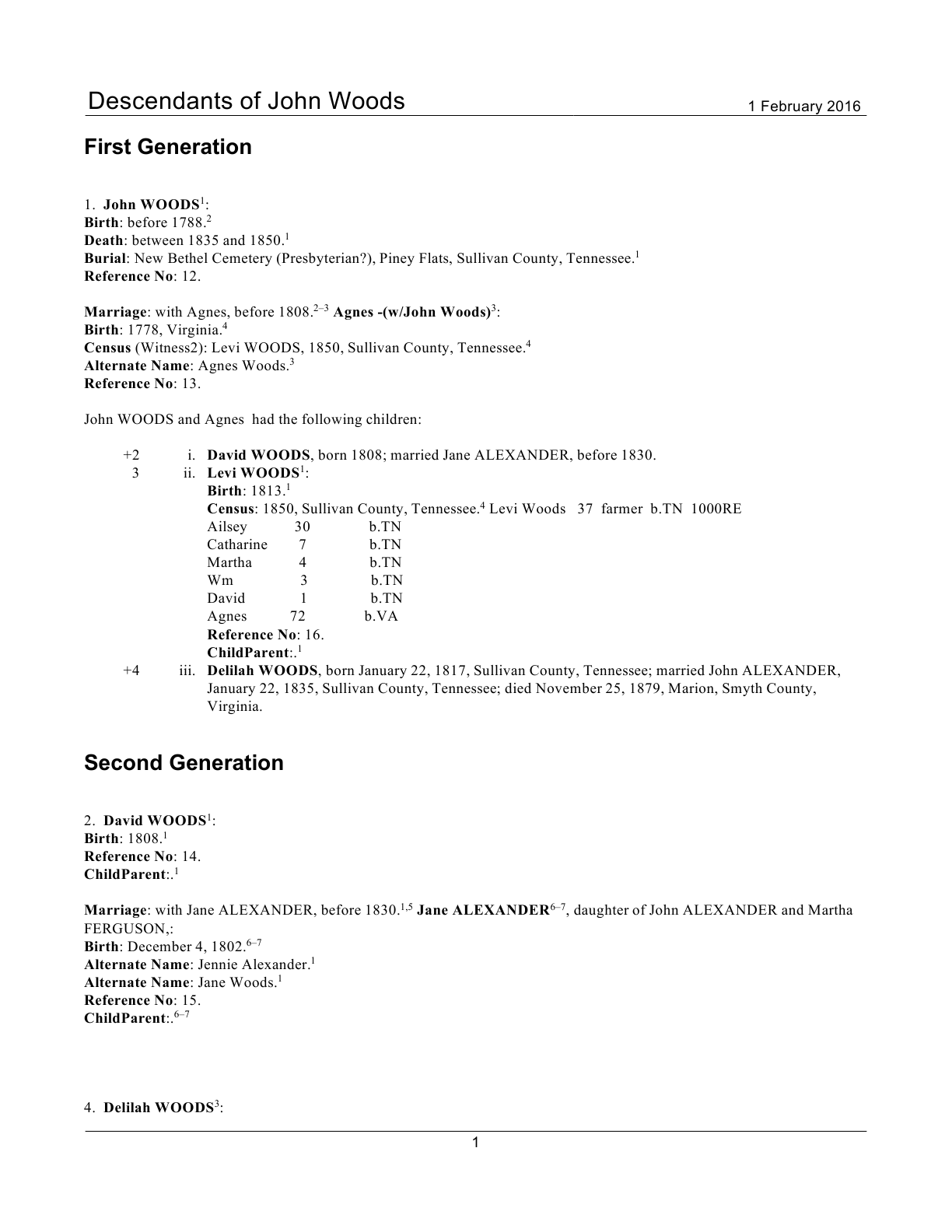 DescNarrJohnWoods-PointForm1.png DescNarrJohnWoods-PointForm1.png