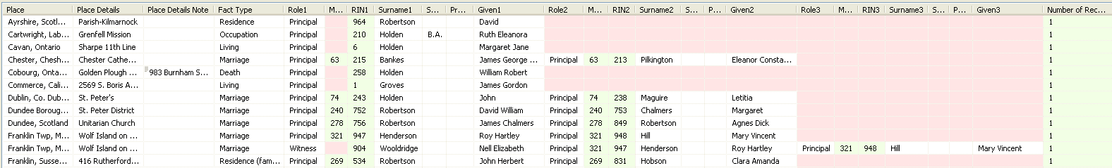 FactsHavingPlaceDetails3-results.png FactsHavingPlaceDetails3-results.png