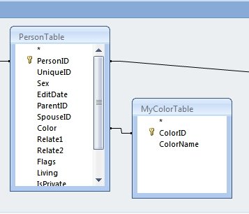 MyColorTableJOIN.jpg MyColorTableJOIN.jpg