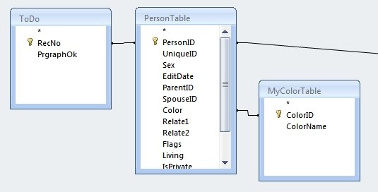 MyColorTableJOIN2.jpg MyColorTableJOIN2.jpg