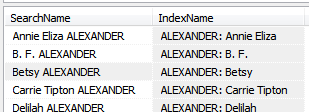 Names-ConcordanceCapsQuery.png Names-ConcordanceCapsQuery.png