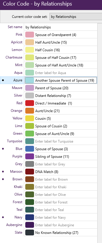 RM-colorset-kinship.png