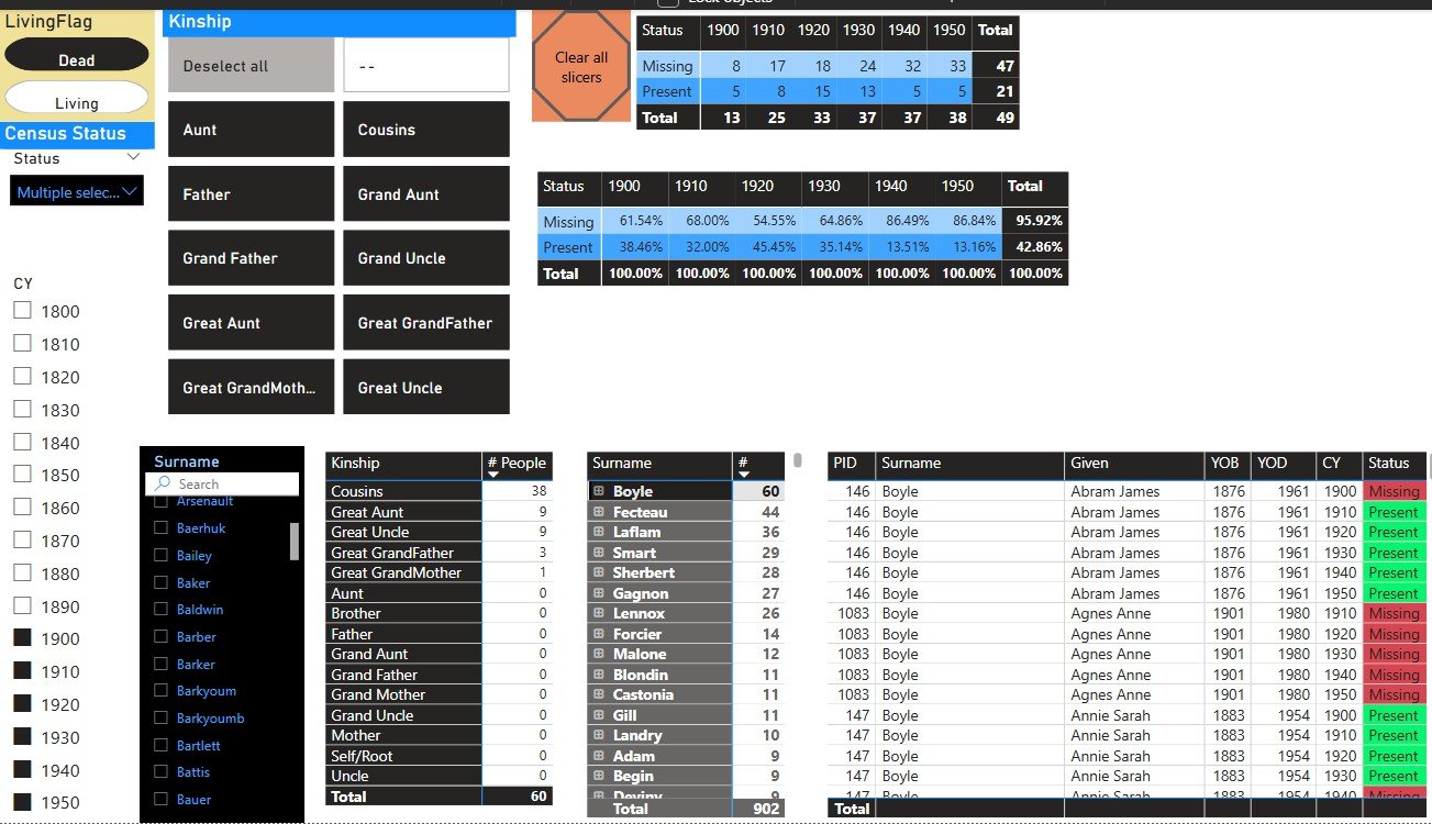 Screenshot-Census-with-PQ.jpg
